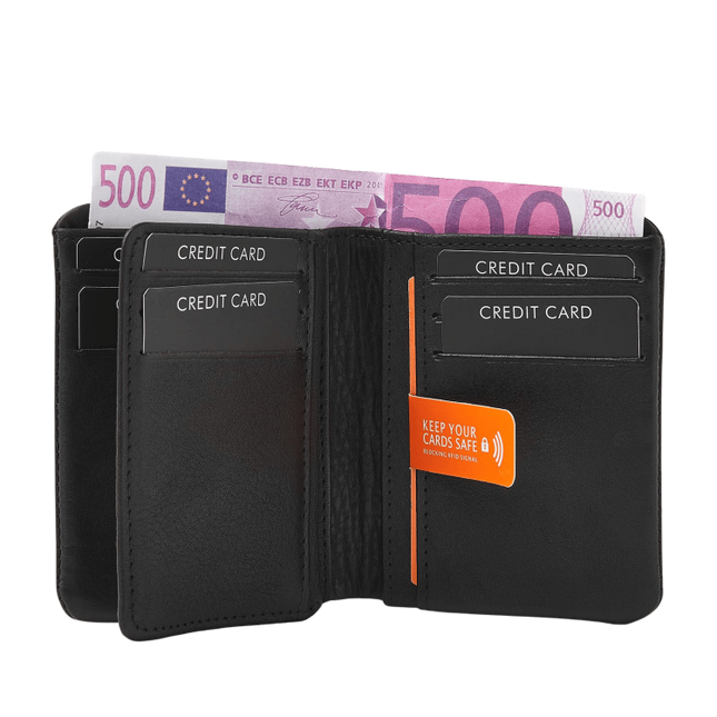 dR Amsterdam Creditcard Etui RIFD