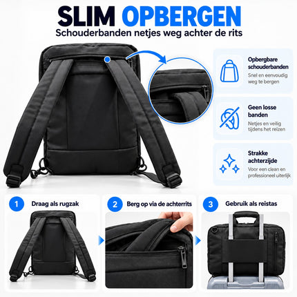 Sac de voyage cabine 40x30x20 3-WAY | Underseater | ByMetz®