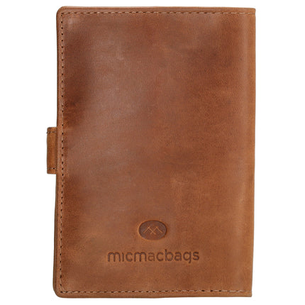 Micmacbags Paspoorthoesje