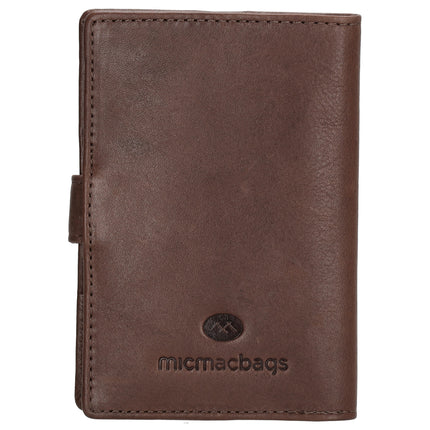 Micmacbags Paspoorthoesje