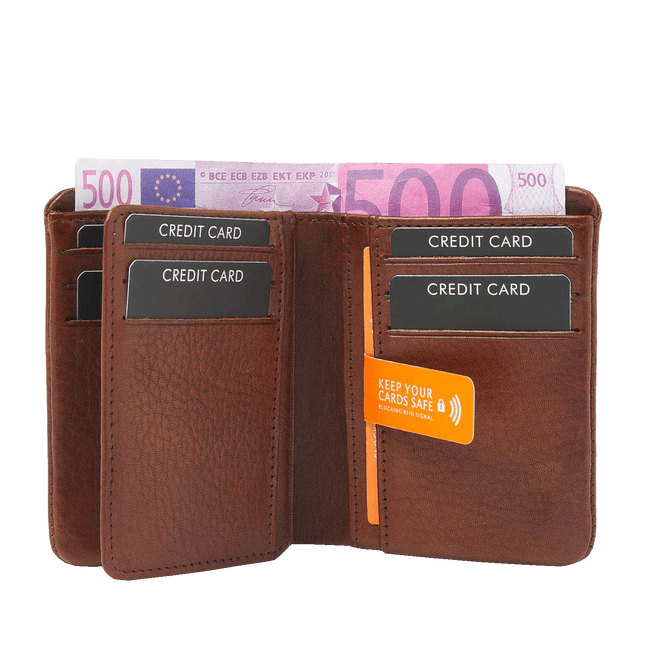 dR Amsterdam Creditcard Etui RIFD
